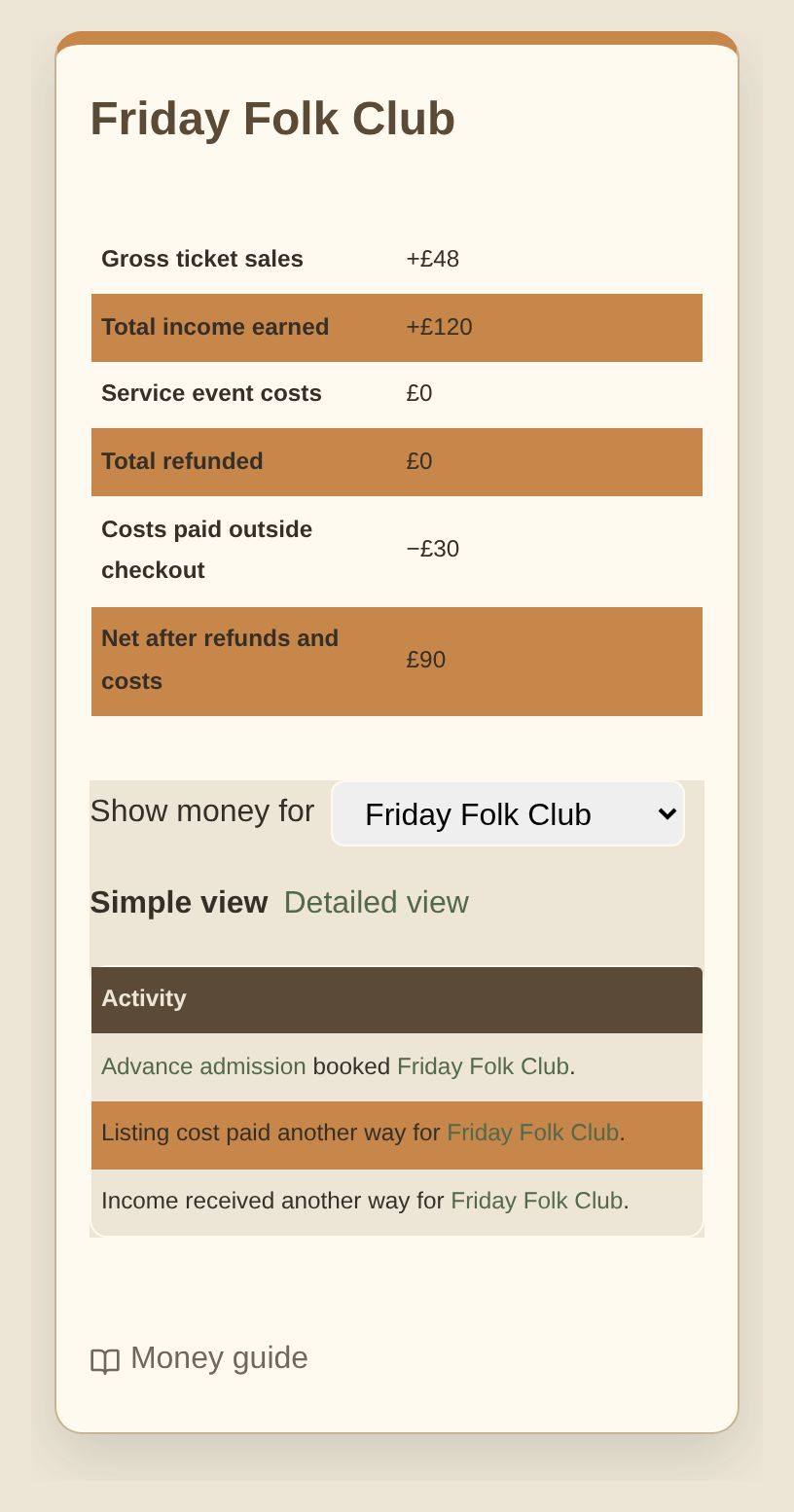 Folk club ledger showing advance sales, door income, costs and the net balance