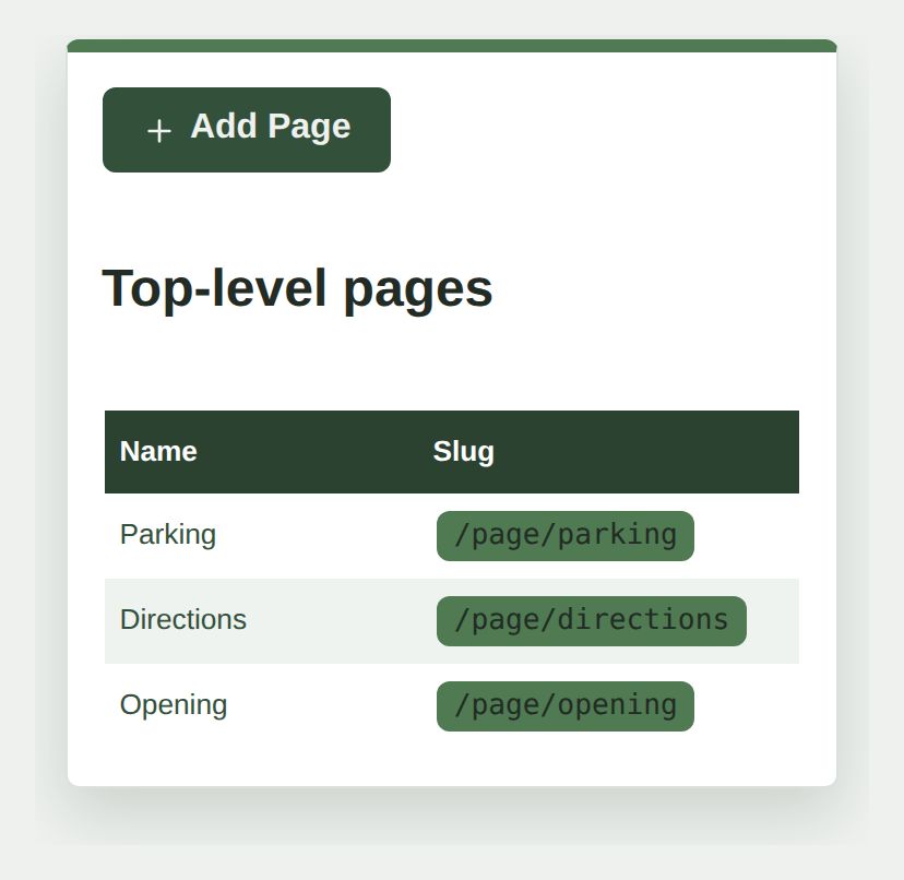 A screenshot of the owner's list of site pages, showing Parking, Directions and Opening in that order with the address each one lives at